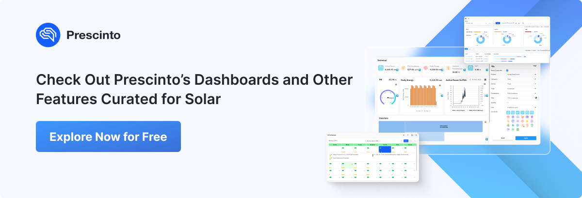 Prescinto's Dashboard and other features 