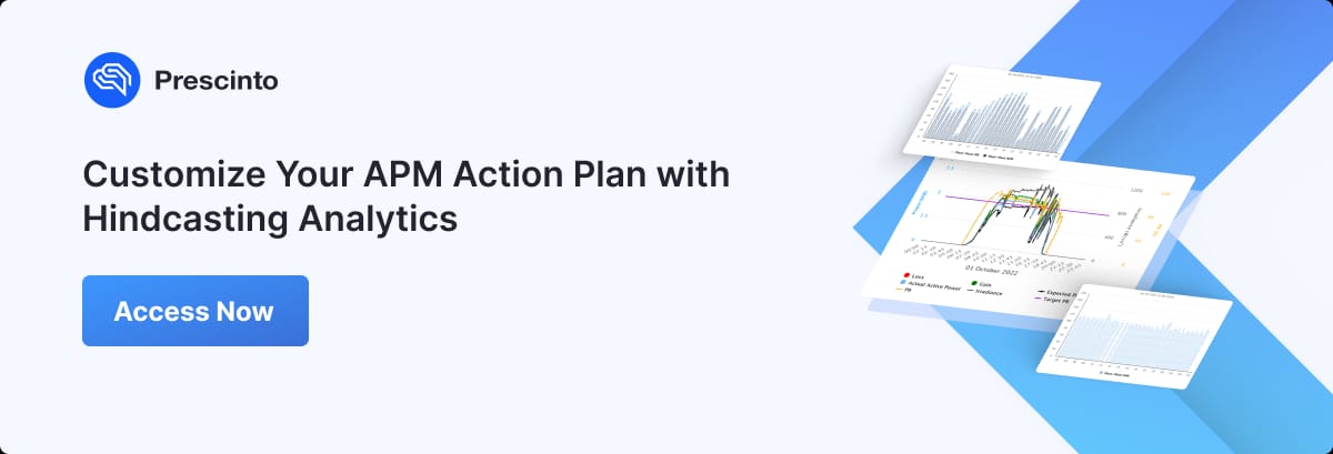 Customize your APM Action Plan with Hindcasting Analytics