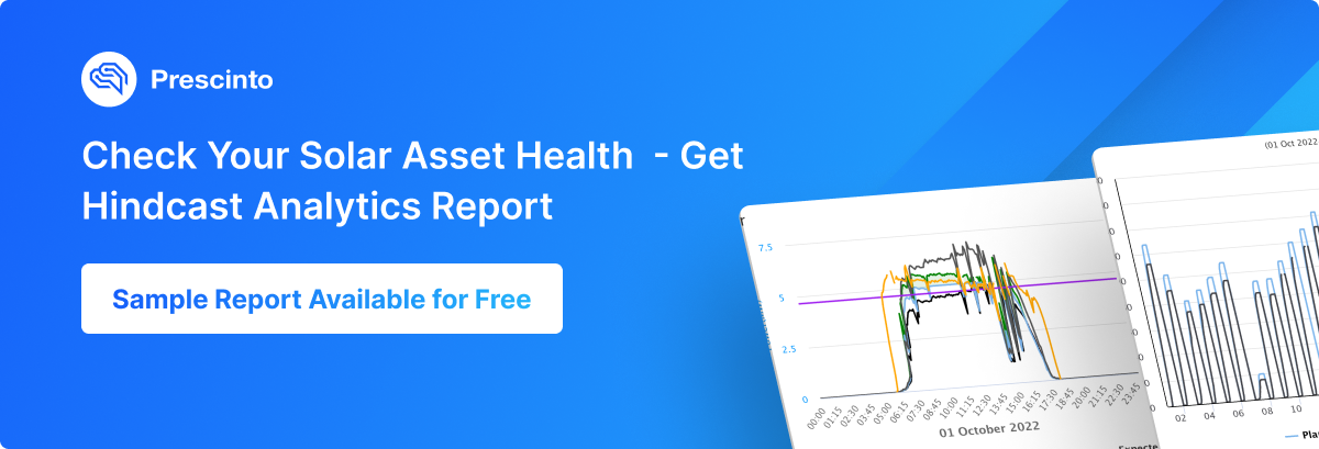 Check Asset Health Now
